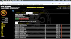 Members academic record